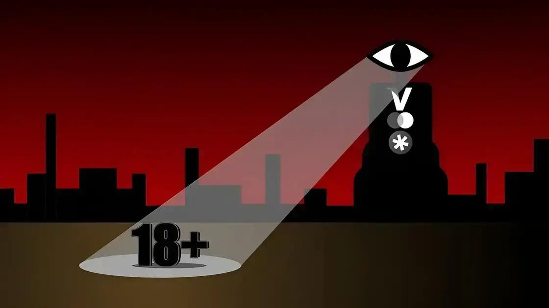 5 Motivos para Apoiar a Petição Contra a Censura em Jogos