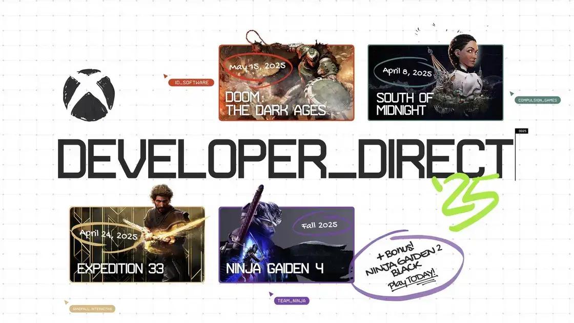 5 Novidades do Xbox Developer Direct 2025 que Você Não Pode Perder