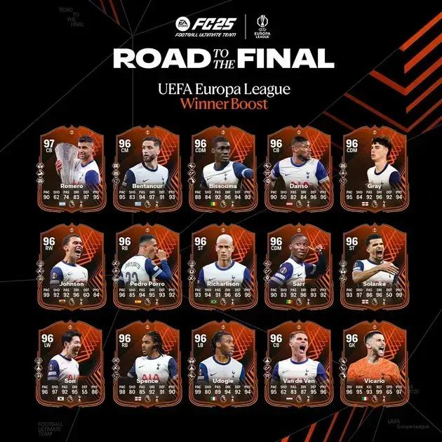 EA Sports FC 25: Novidades do Tottenham na Europa League