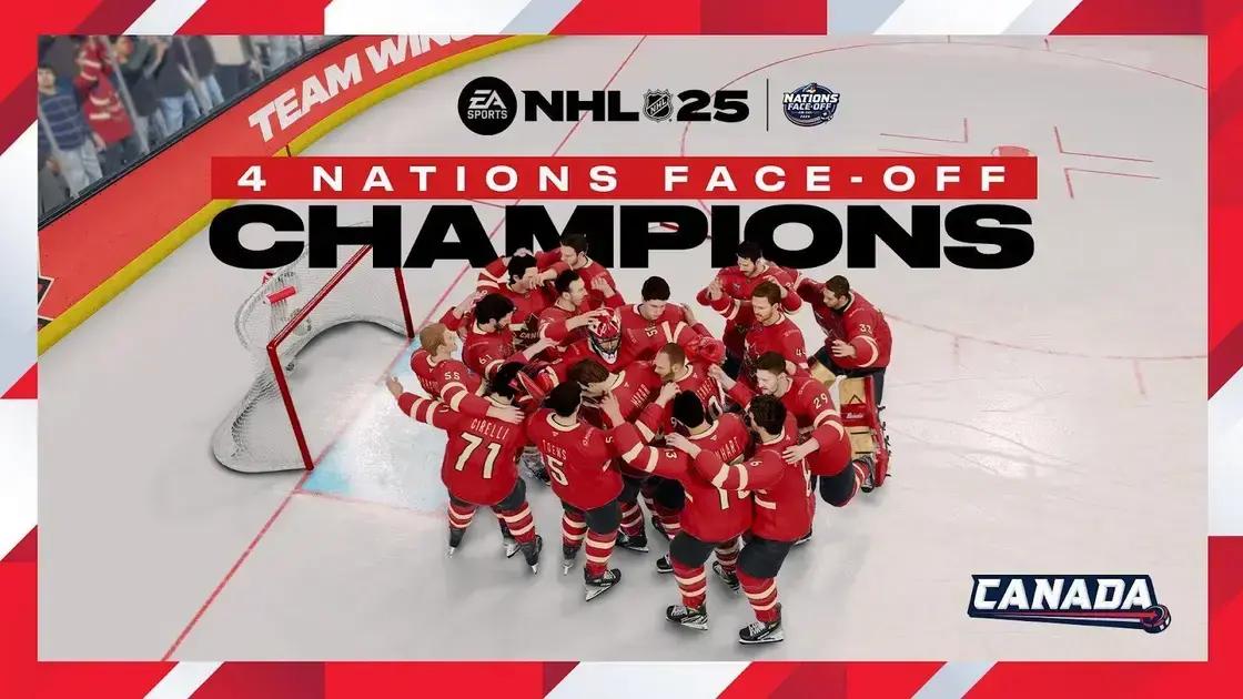 EA Sports NHL 25: Simulação do Canadá no 4 Nations